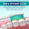 Derffin Replacement Toothbrush Heads, 8 Pack Standard Brush Heads Compatible with Philips Sonicare Electric Toothbrushes, Fit The Models of HX3/HX6/HX9/HX8/HX7 Series (White)