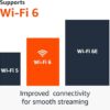 51Wf2tyVGBL._AC_SX679_ Amazon Fire TV Stick 4K streaming device (Newest gen) | supports Wi-Fi 6, Dolby Vision/Atmos, HDR10+