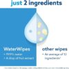 WaterWipes Baby Wipes 9x60 Pack Sensitive Newborn Biodegradable Unscented, 99.9% water (540 Wet Wipes), White (Packaging may vary)