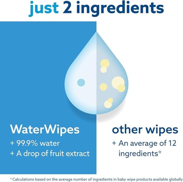 WaterWipes Baby Wipes 9x60 Pack Sensitive Newborn Biodegradable Unscented, 99.9% water (540 Wet Wipes), White (Packaging may vary) - Image 4