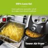 Tower T17021 Family Size Air Fryer with Rapid Air Circulation, 60-Minute Timer, 4.3L, 1500W, Black